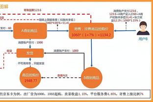 5连客4胜！科尔：在8天客场之旅中我们展示了自己是一支出色球队