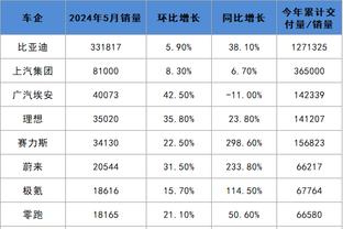 开云入口网址截图2